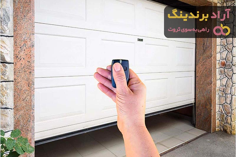  Electric Garage Door Opener Price 