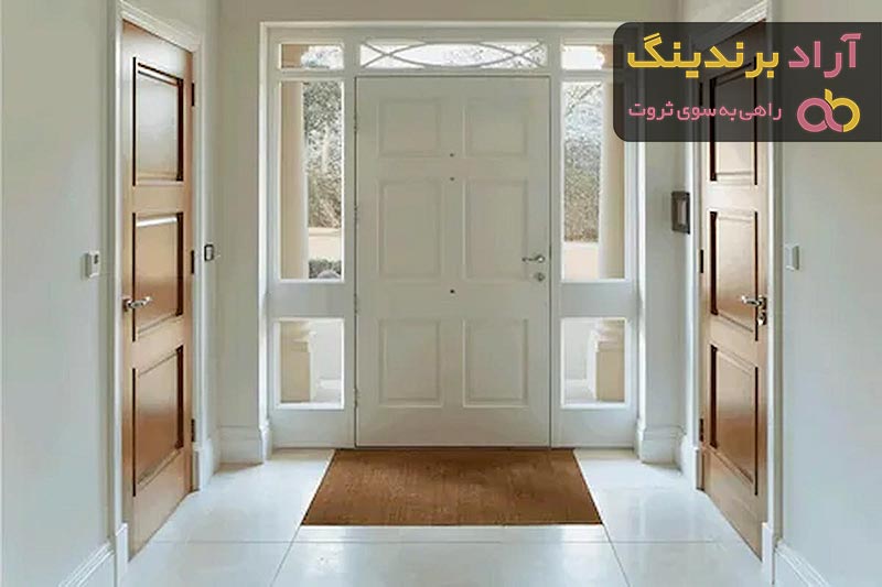  House Interior Door Price List in 2023 