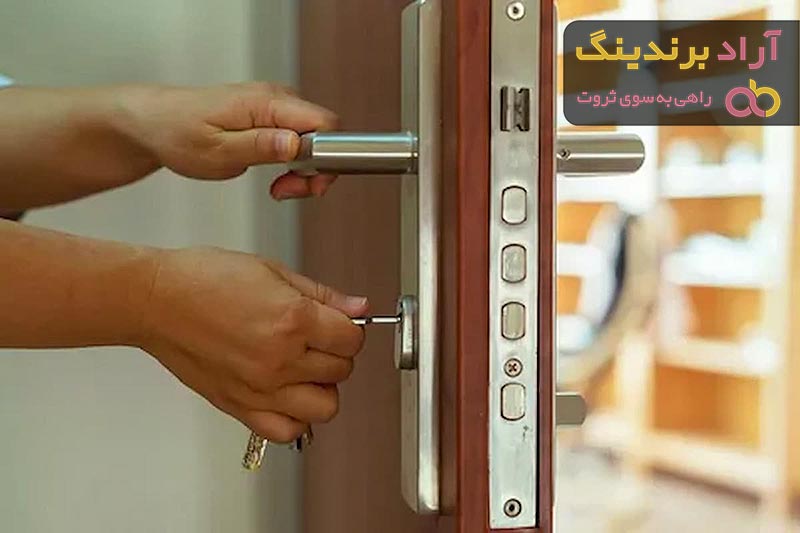  Buy all kinds of Security door + price 